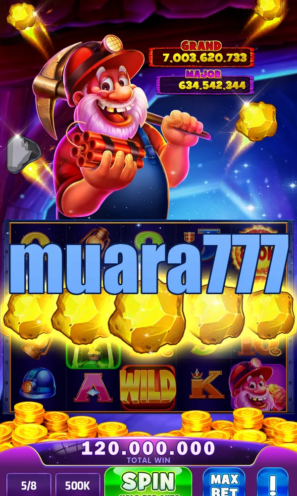 muara777 Masuk