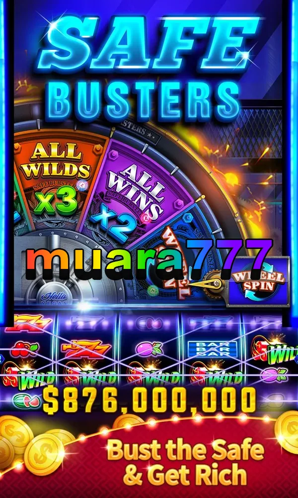 muara777 Masuk